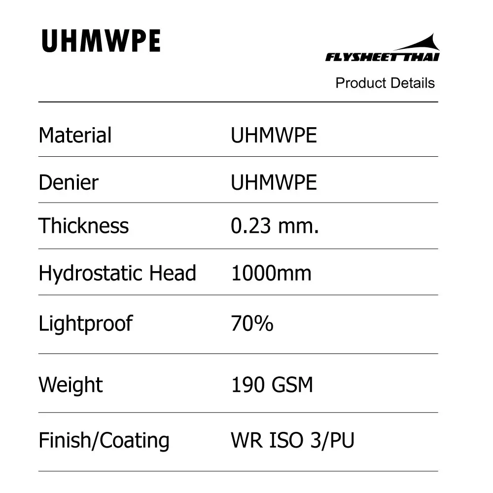 Detail-UHMWPE.webp