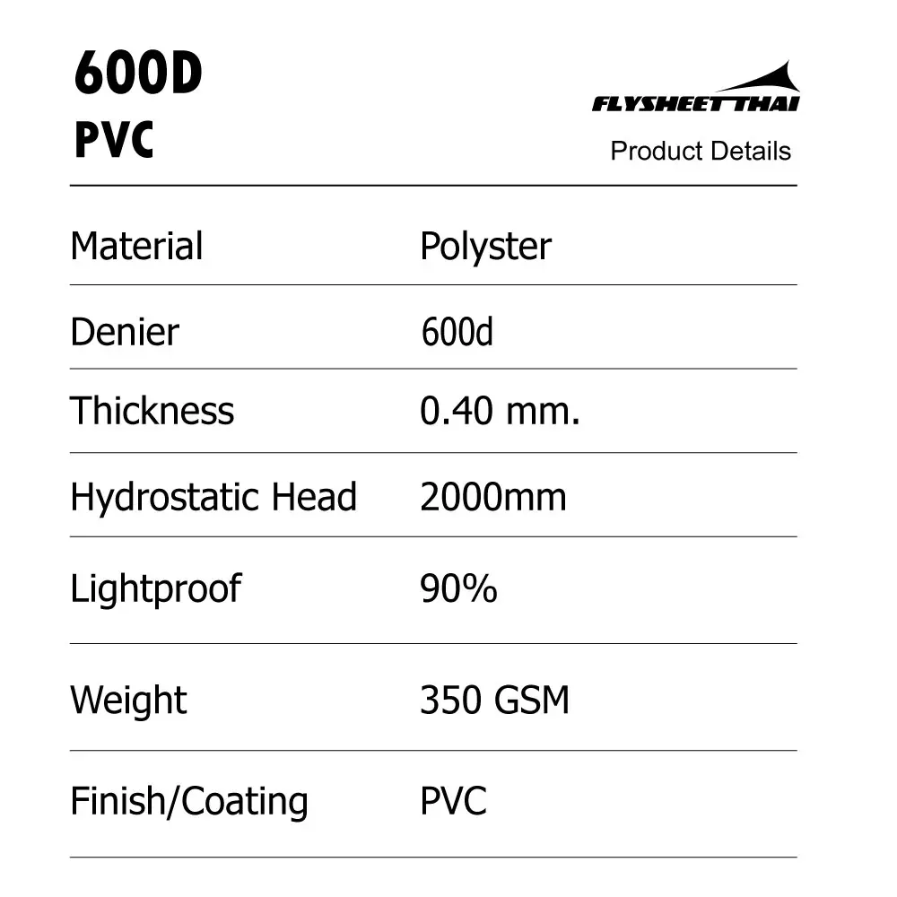 Detail-600d-PVC.webp