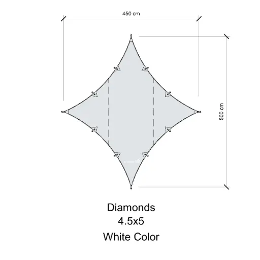 [B25-1_1602_290509] ทาร์ป 4.5x5 สีขาว Diamond  (210T) 